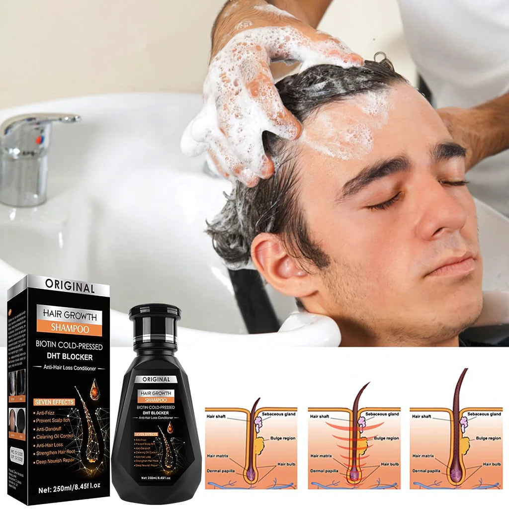 Original Biotin Cold-Pressed DHT BLOCKER Hair Growth Shampoo Formbo- 250ML