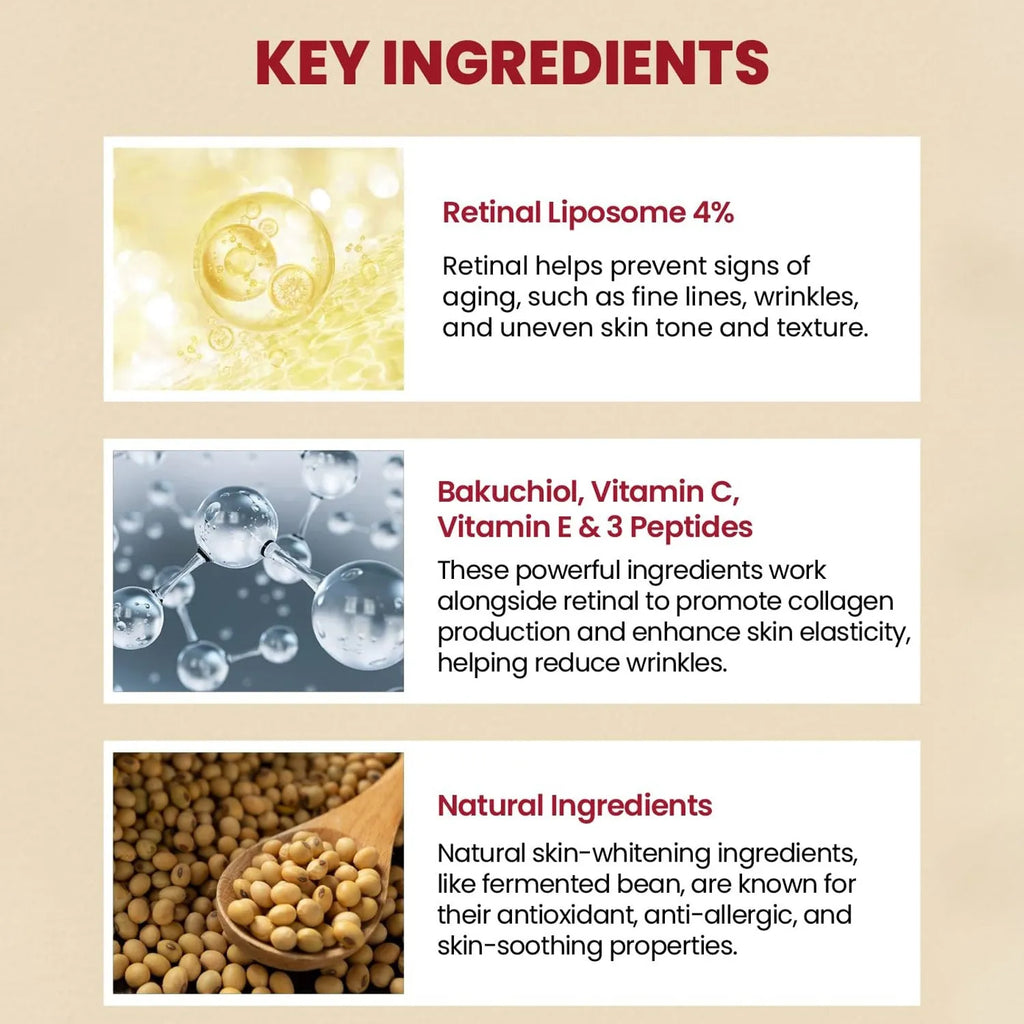 K-SECRET SEOUL 1988 Eye Cream – Retinal Liposome 4% + Fermented Bean – 30ml