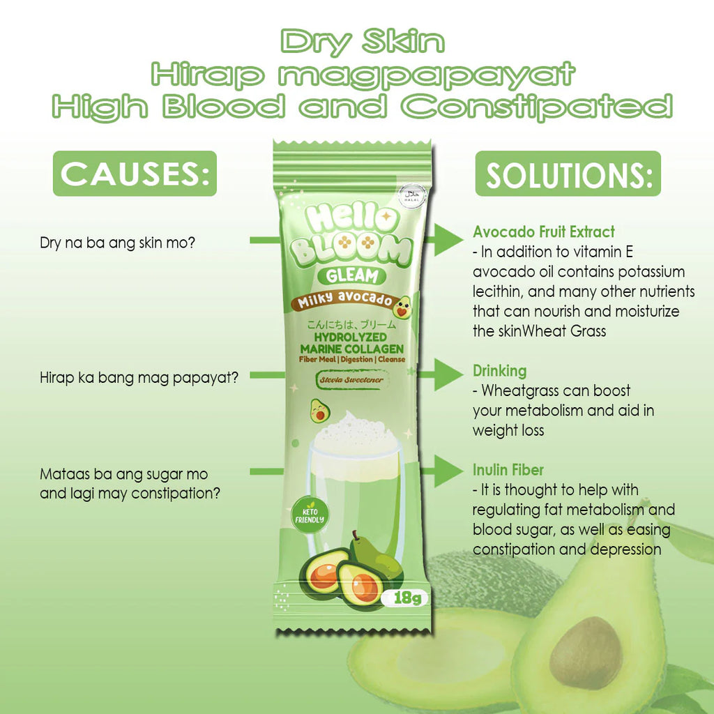 Hello Bloom Gleam Milky Avocado Collagen Beauty Supplement - 180g