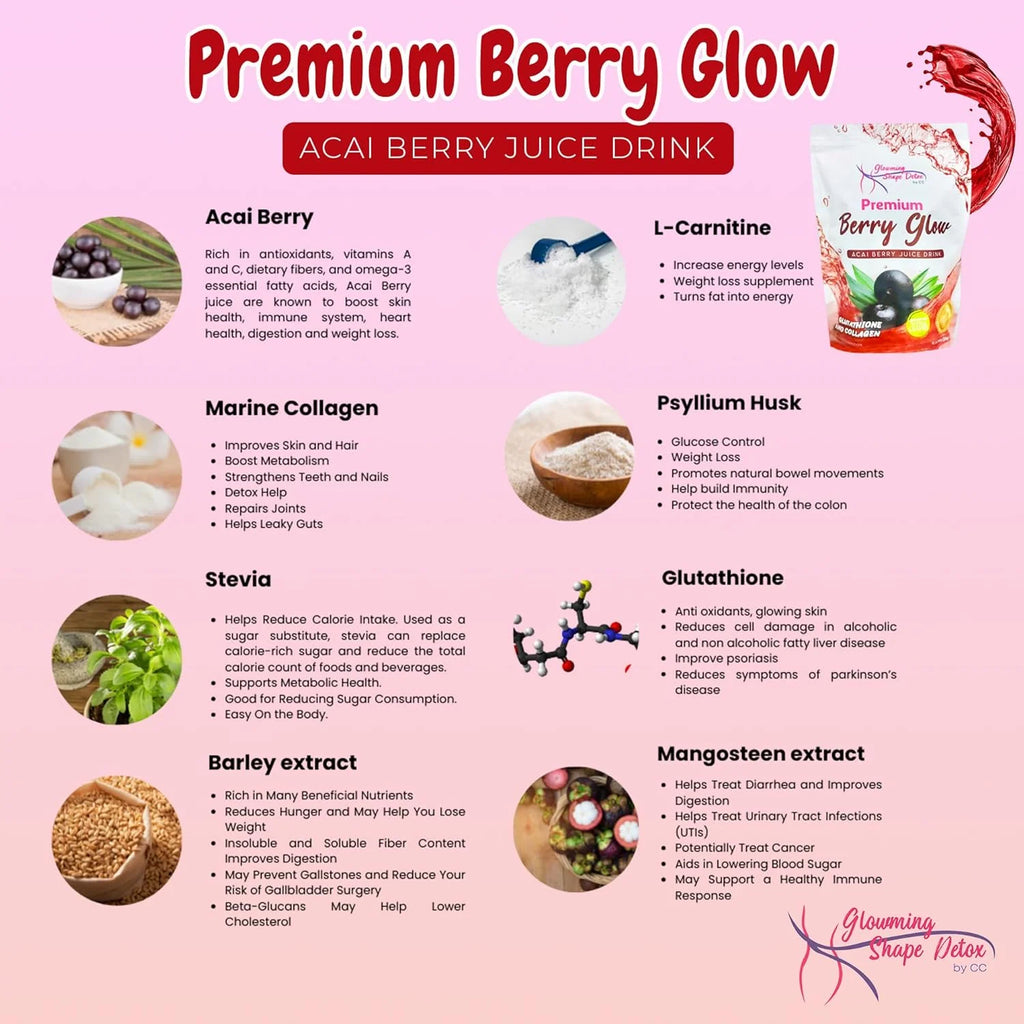 Premium Berry Glow Acai Berry Juice Drink – 200g