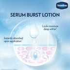 Vaseline Gluta-Hya Serum Burst Lotion Dewy Radiance – 330ml