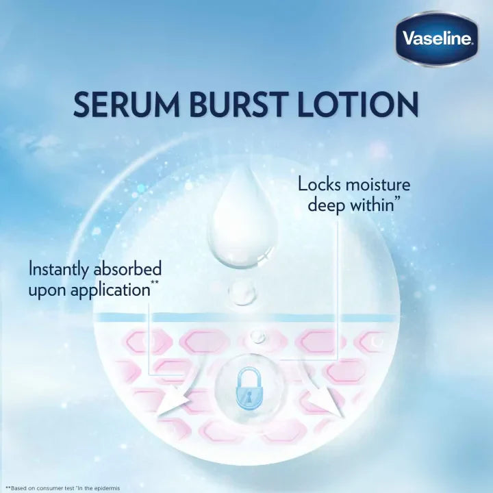Vaseline Gluta-Hya Serum Burst UV Lotion Flawless Glow – 330ml