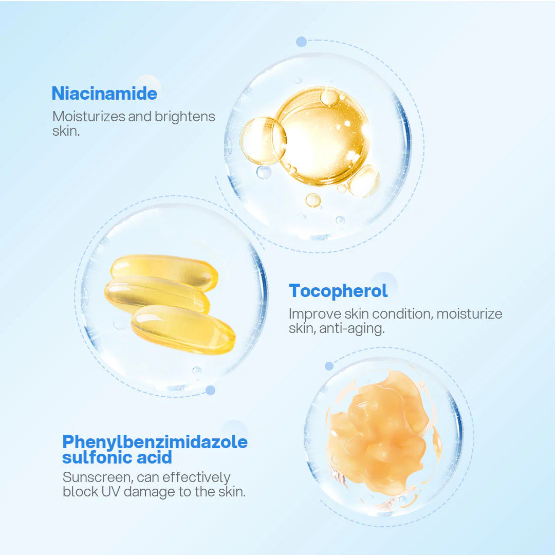 Shawill Niacinamide Brightening Body Lotion SPF 35+ PA+++ – 300ml