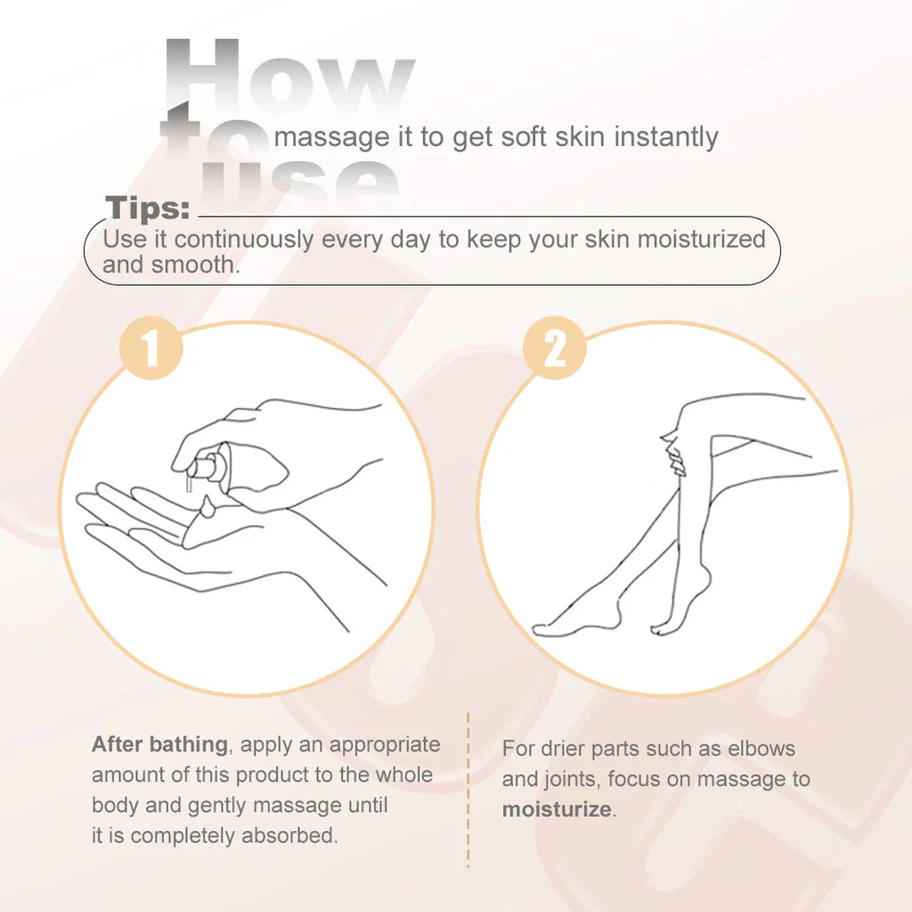 Shawill Niacinamide Collagen Glutathione Body Lotion – 500ml