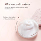 Shawill Niacinamide Collagen Glutathione Body Lotion – 500ml