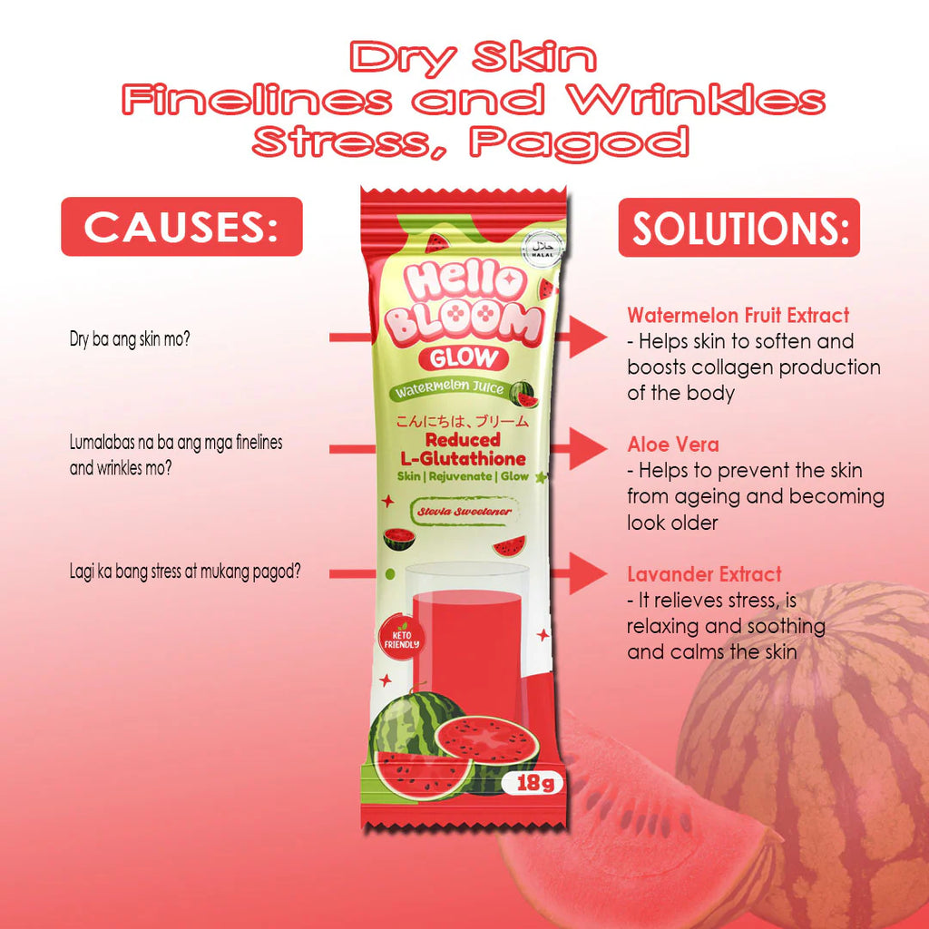 Hello Bloom Glow Watermelon Juice - 180g