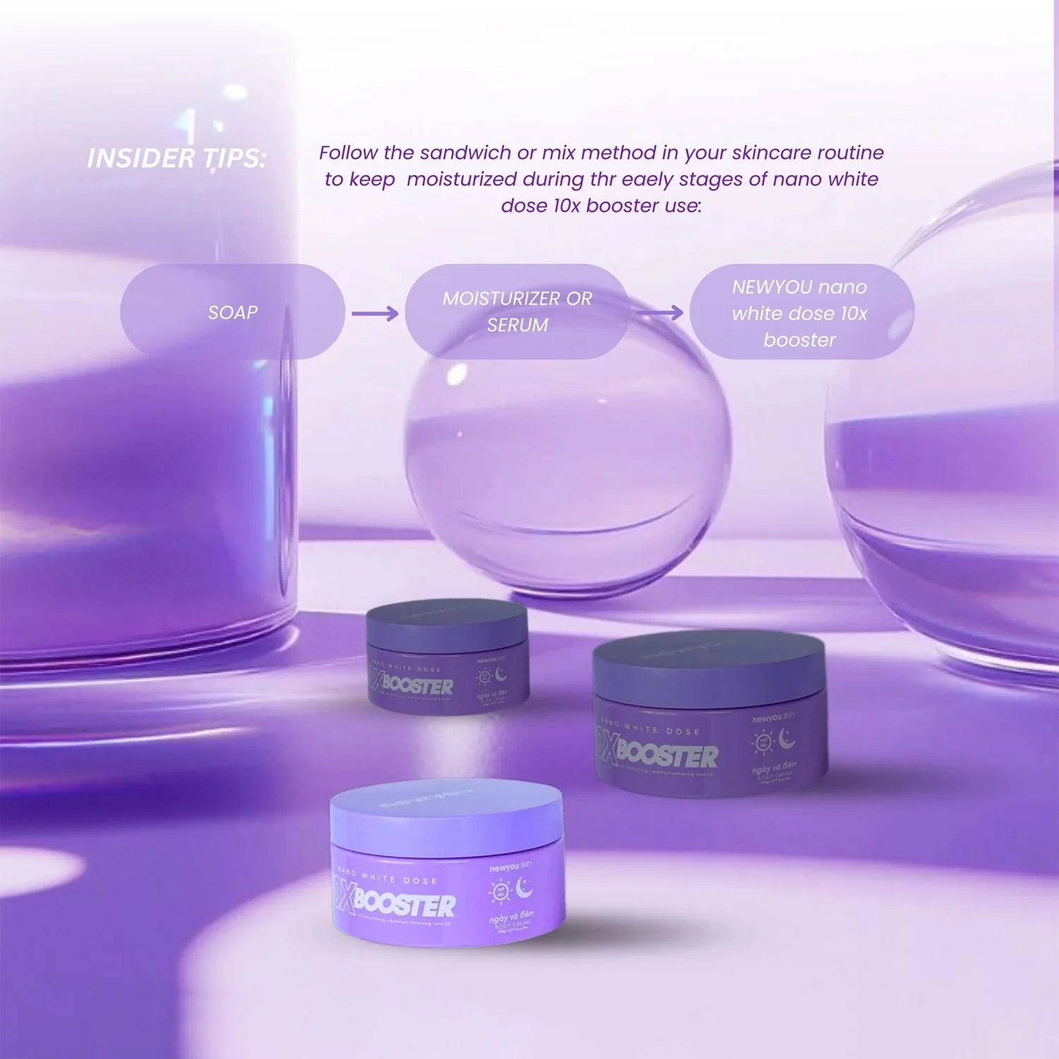 Newyou Skin Nano White Dose 10x Booster Body Cream – 230g