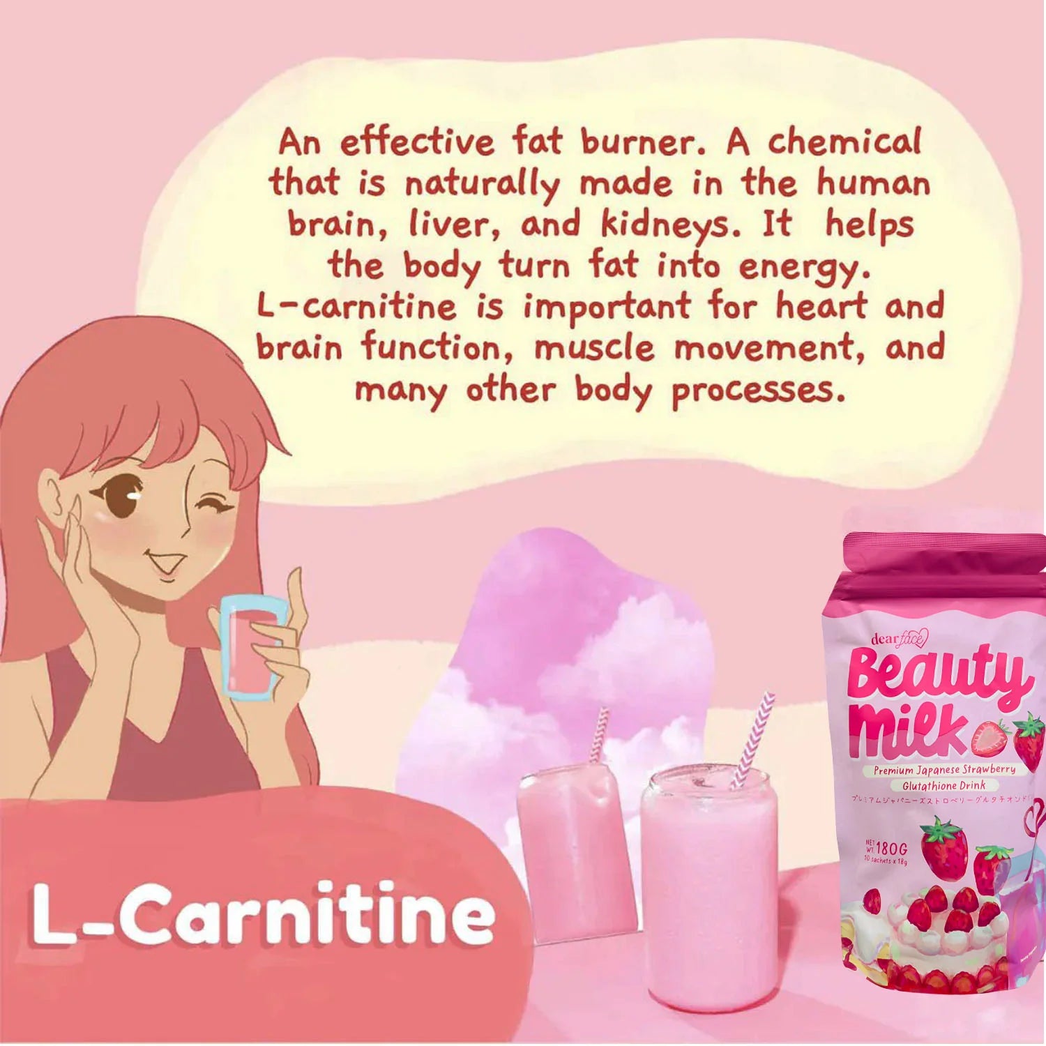 Dear Face Beauty Milk Premium Japanese Strawberry Drink – 180g