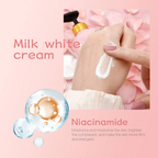 Shawill Sakura Niacinamide Whitening Body Lotion - 500ml